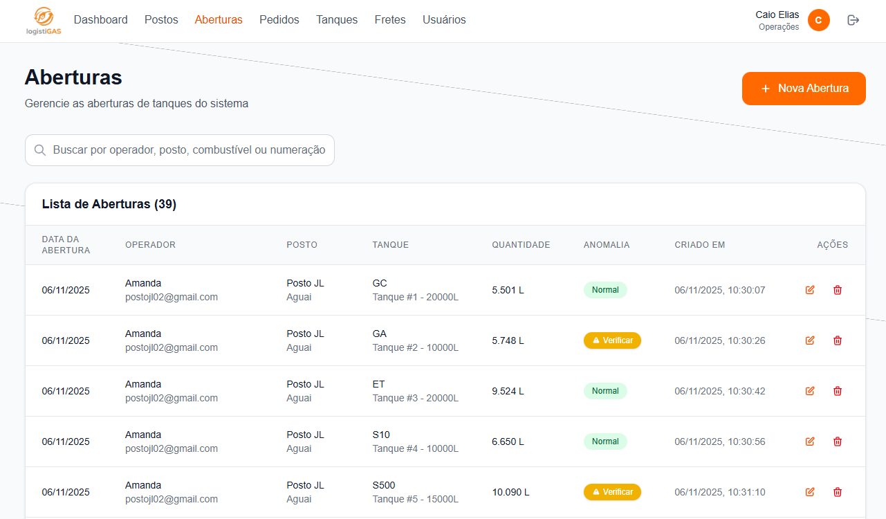 Controle de Aberturas