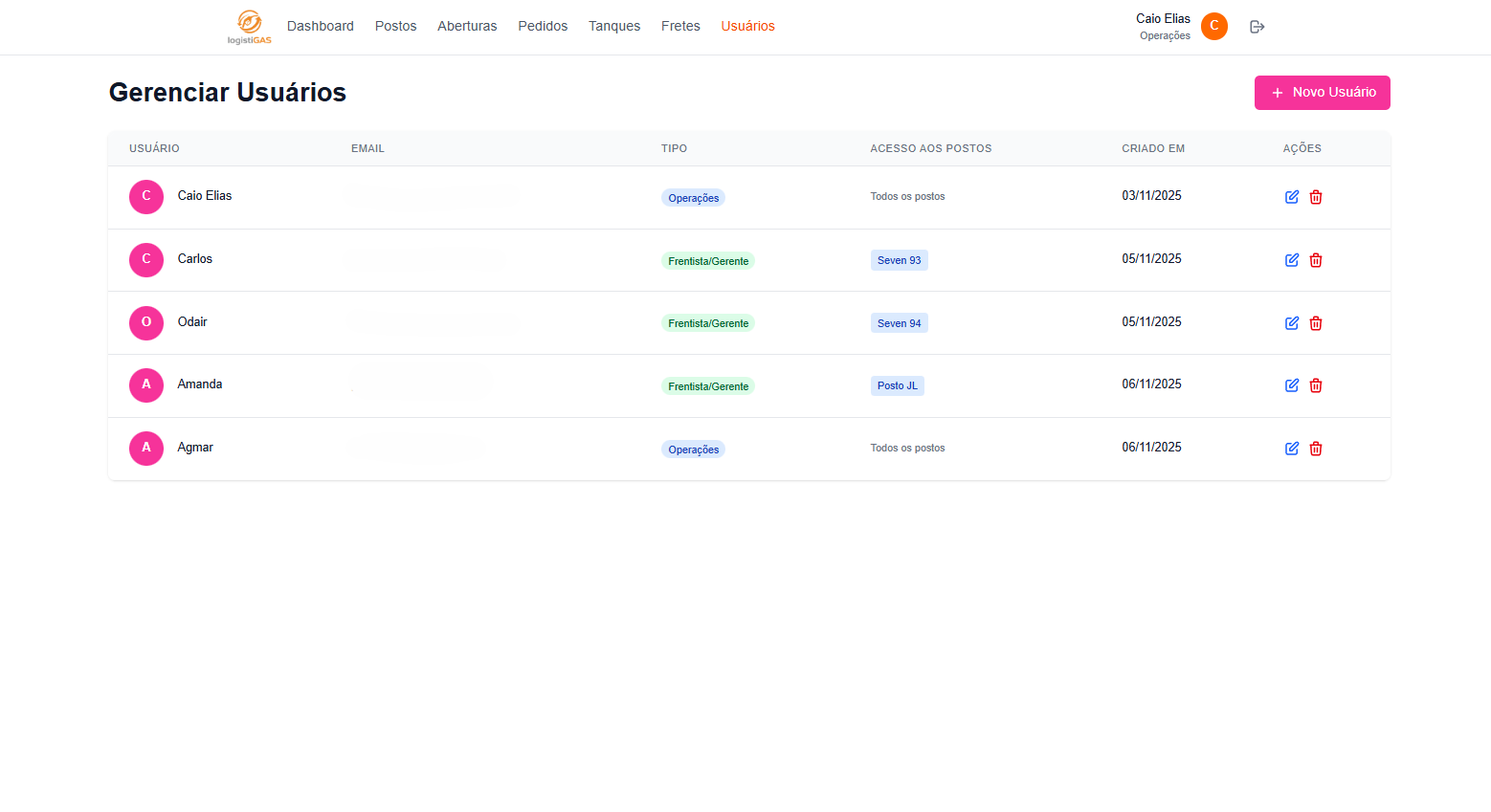 Controle de Usuários
